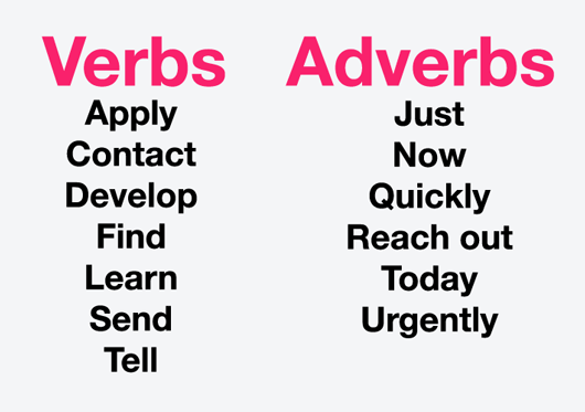 Verbs and Adverbs for Recruitment Tweets