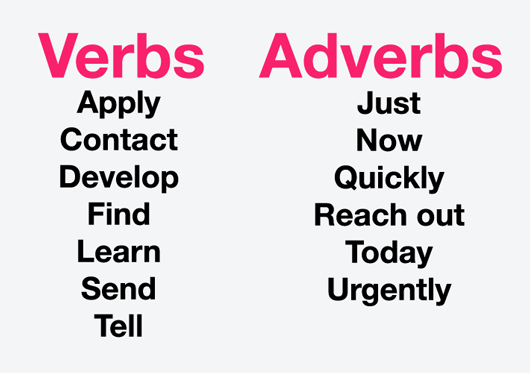 Verbs and Adverbs for Recruitment Tweets Verbs and Adverbs for Recruitment Tweets