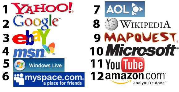 Top-12-Websites-2007