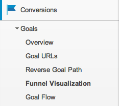 Setting up goals in Google Analytics