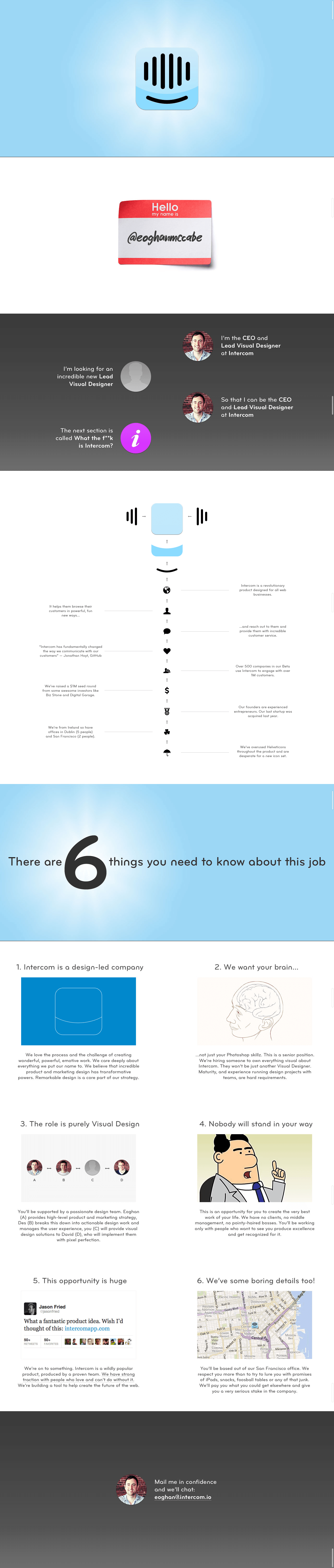5 Visual Job Descriptions that Every Recruiter can learn from