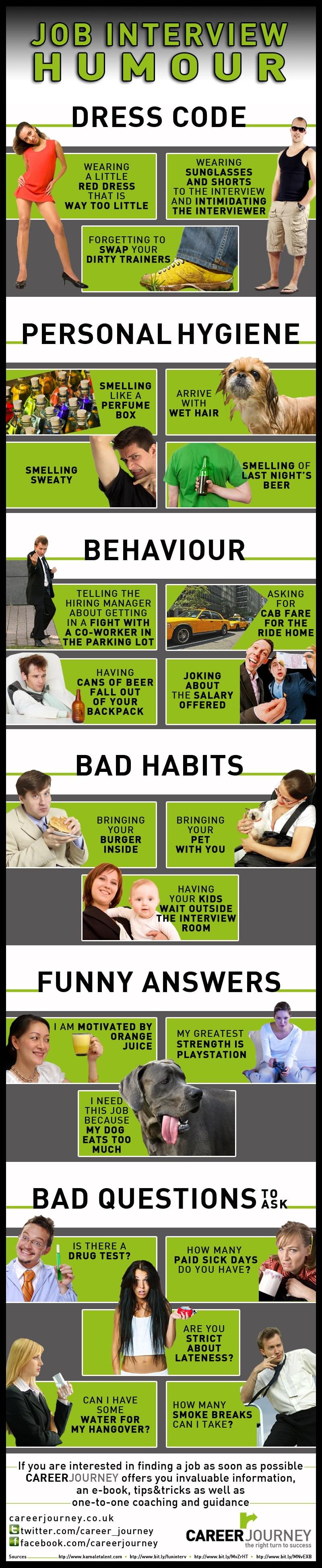 Gratuit Images Job Interview Humour Infographic dernière par