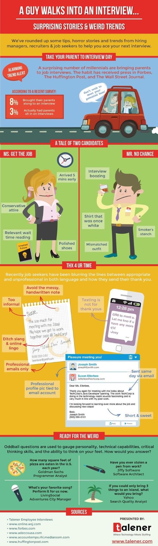 Search marketing job interview tips