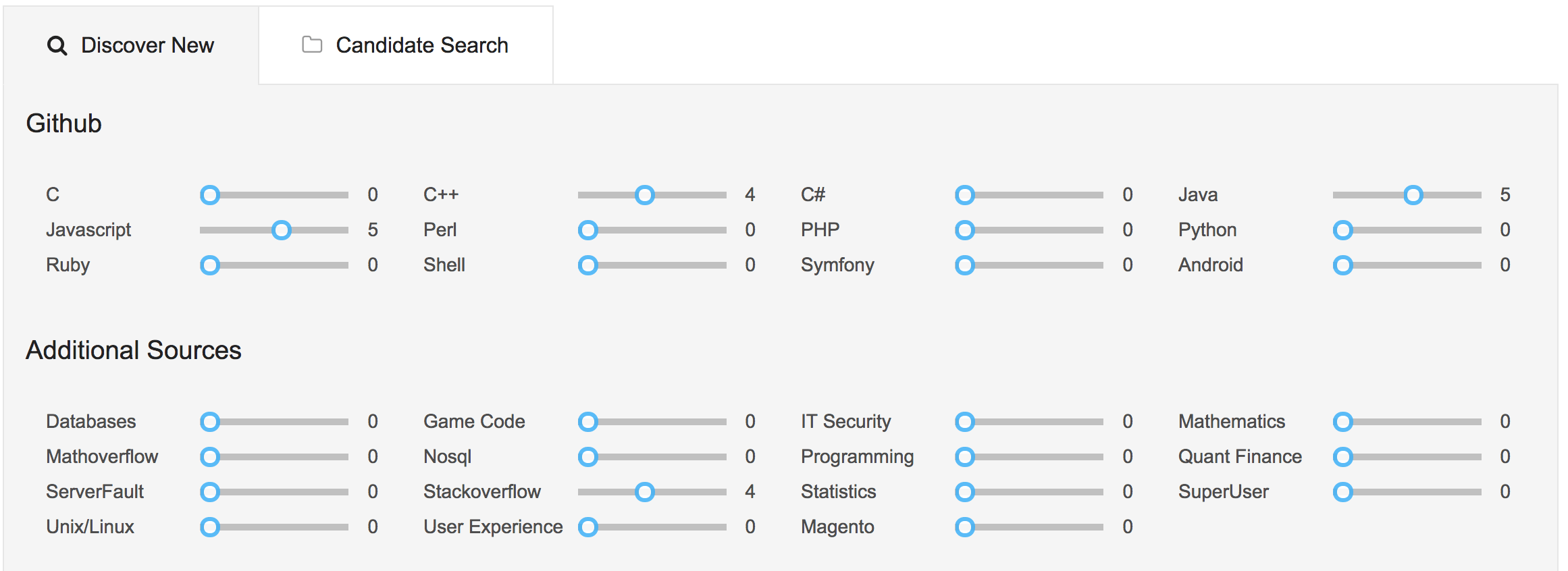 TrendyCoders Interface