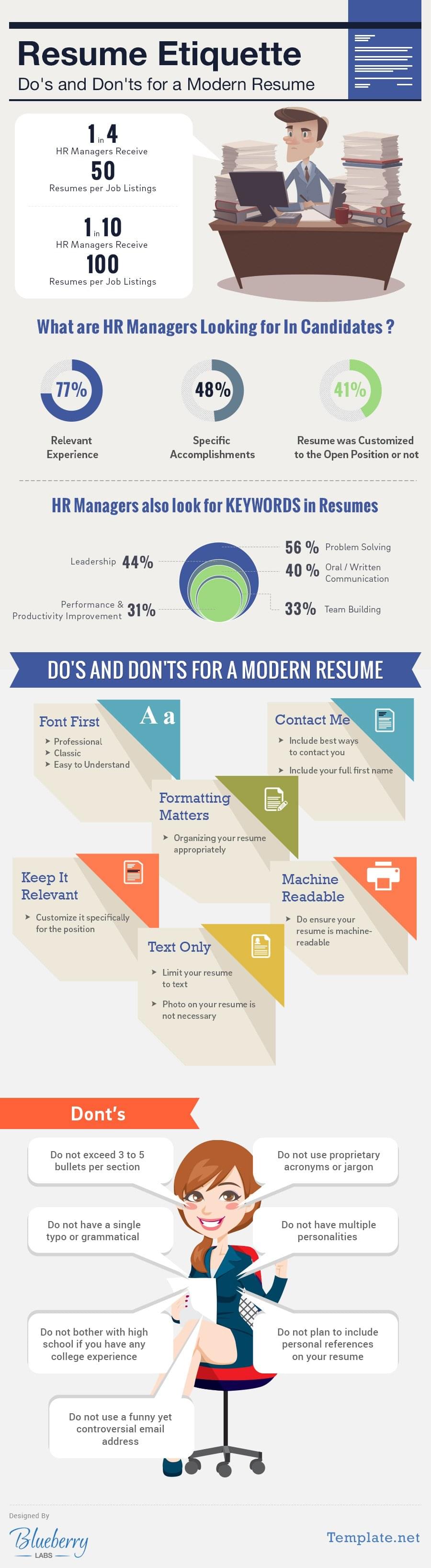 Resume-Etiquette-2