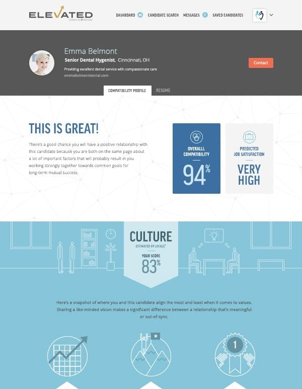 recruitment industry