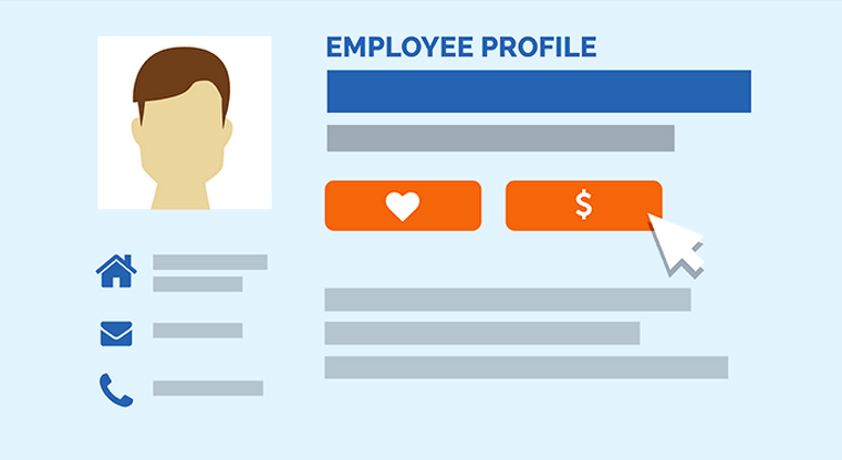 HR technology