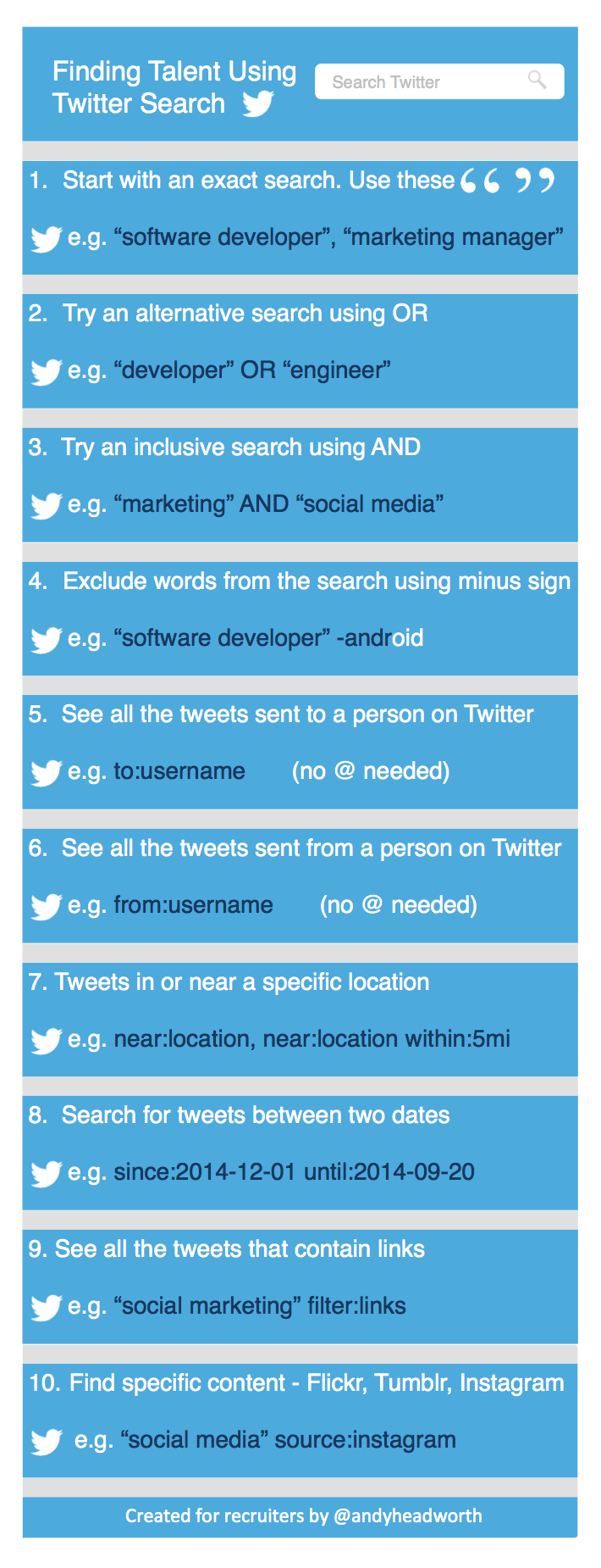 Finding-Talent-Using-Twitter-Search