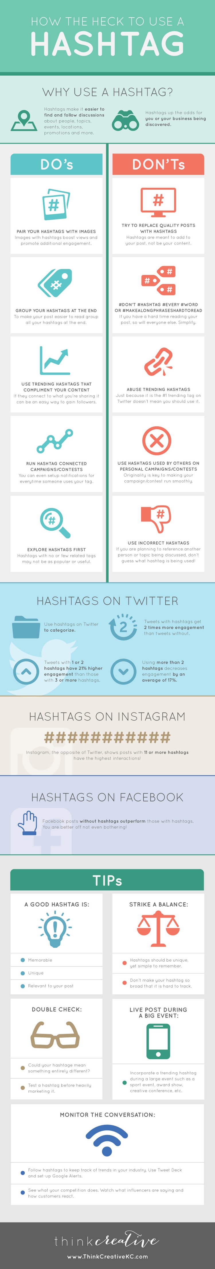 How+the+Heck+to+Use+a+Hashtag+#Infographic++-++Think+Creative
