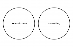 The Beginner's Guide to Boolean Search Operators