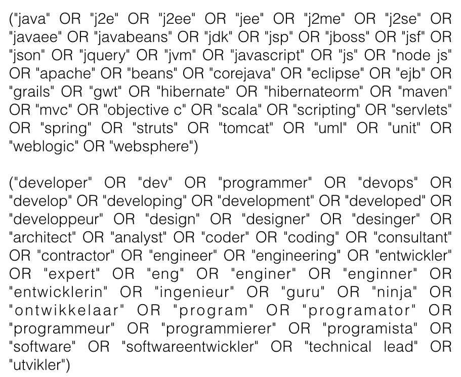 sample boolean search strings for recruiters sample boolean search strings for recruiters
