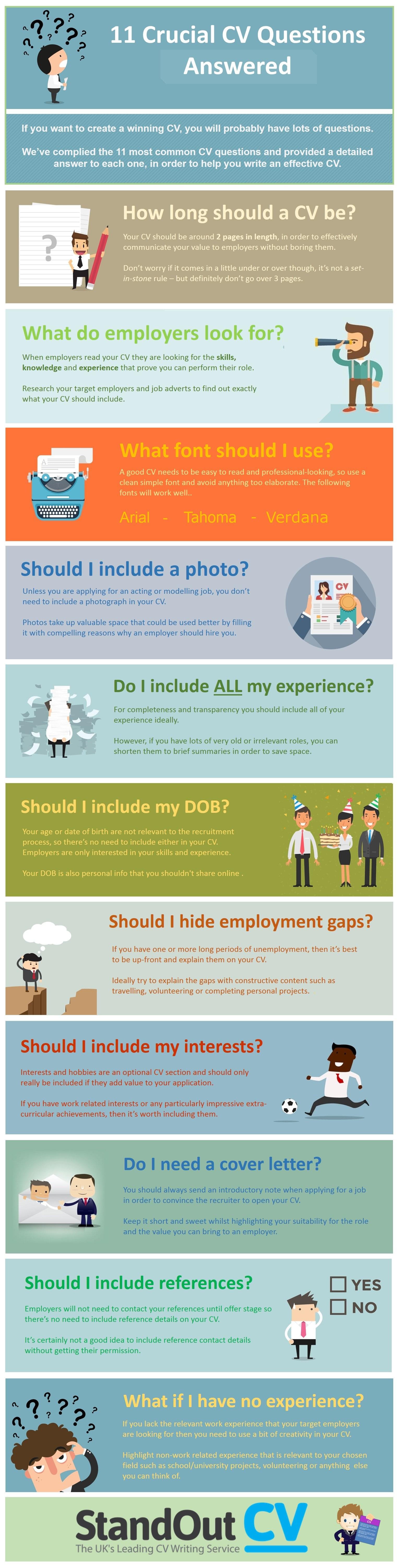 cv questions answered