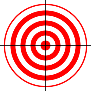 Objective