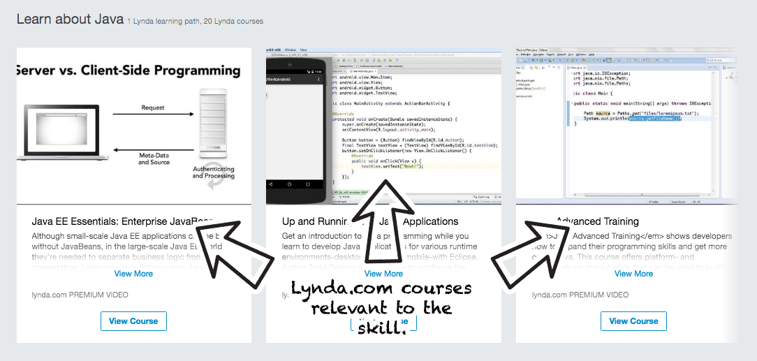 Advanced Java Programming Udemy