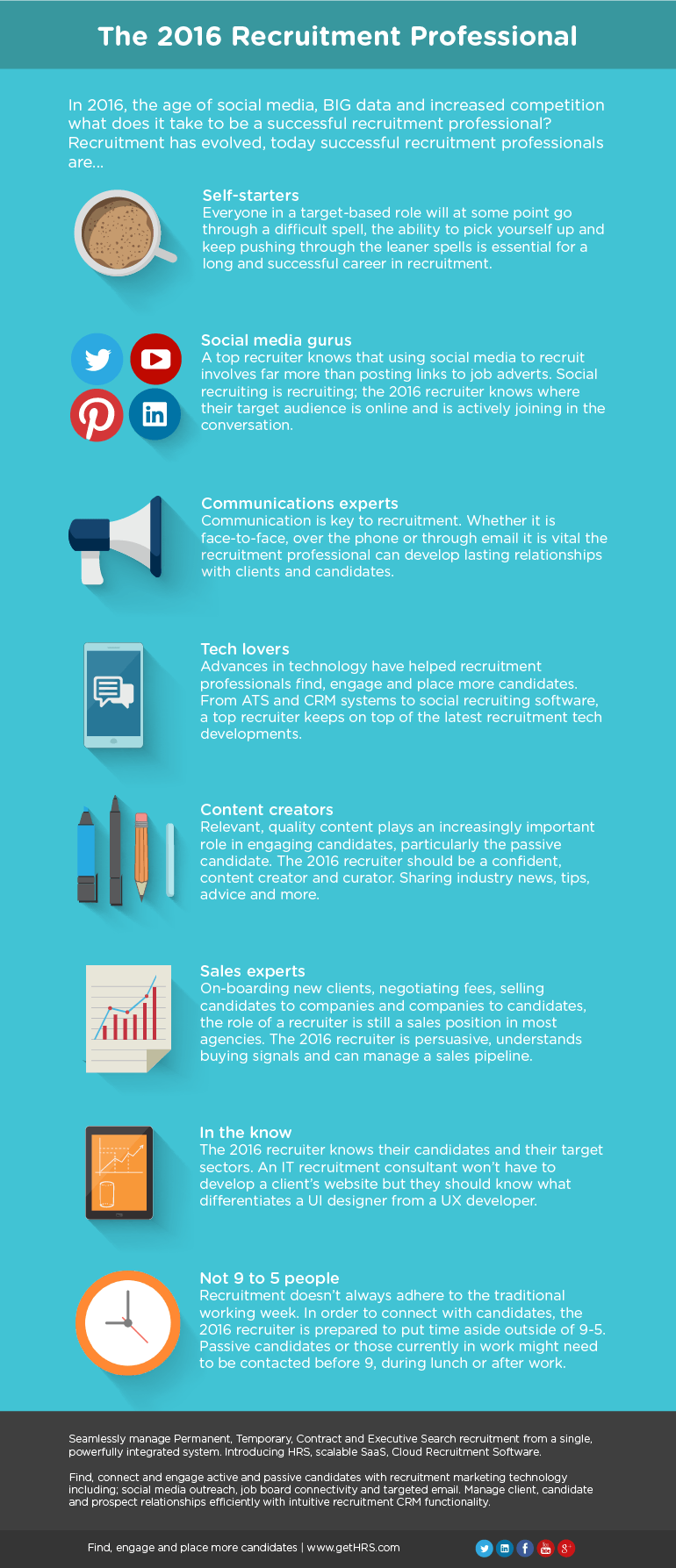 what-does-it-mean-to-be-a-recruiter-in-2016-infographic