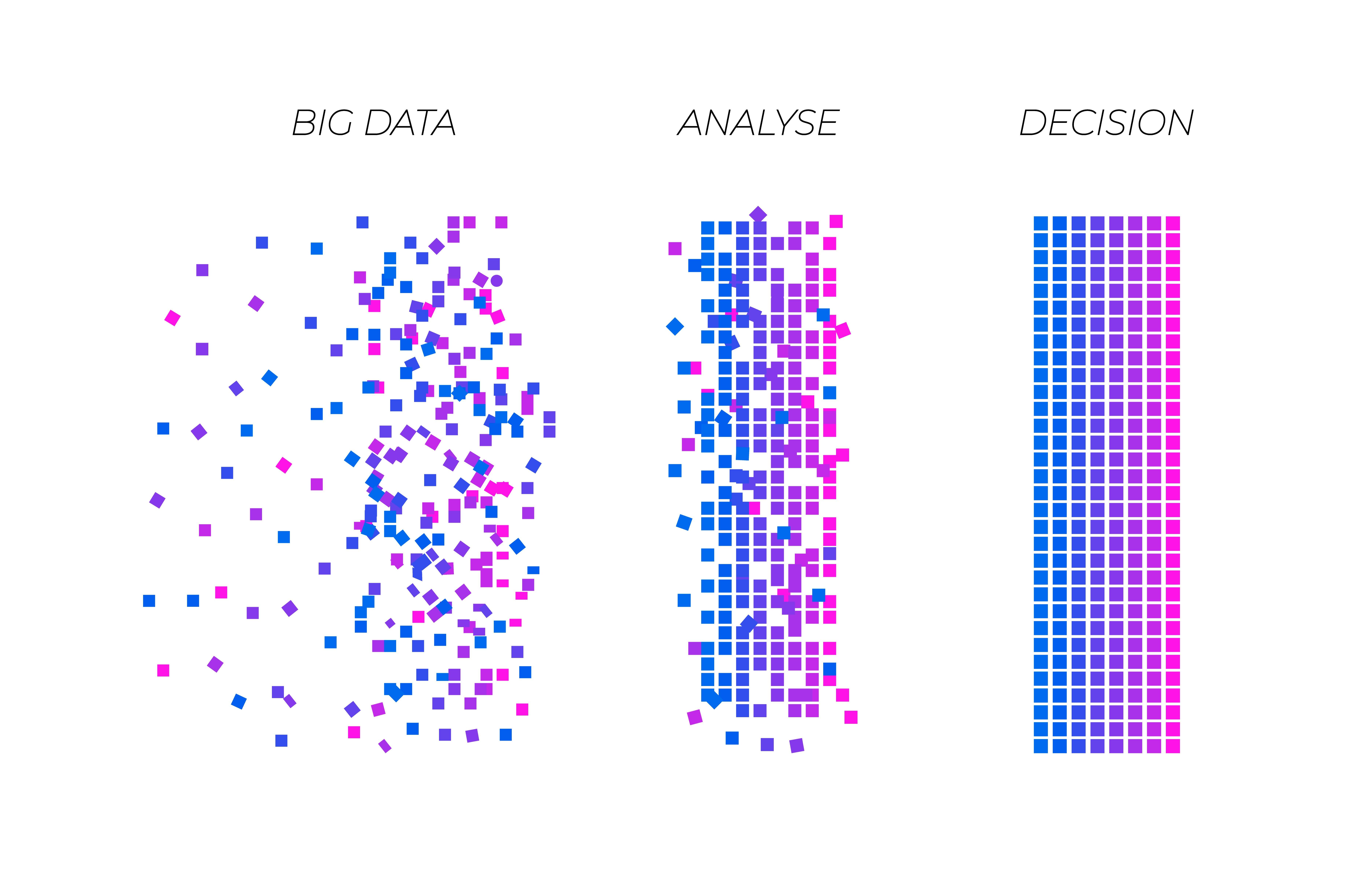 data can change the way we recruit in 2018