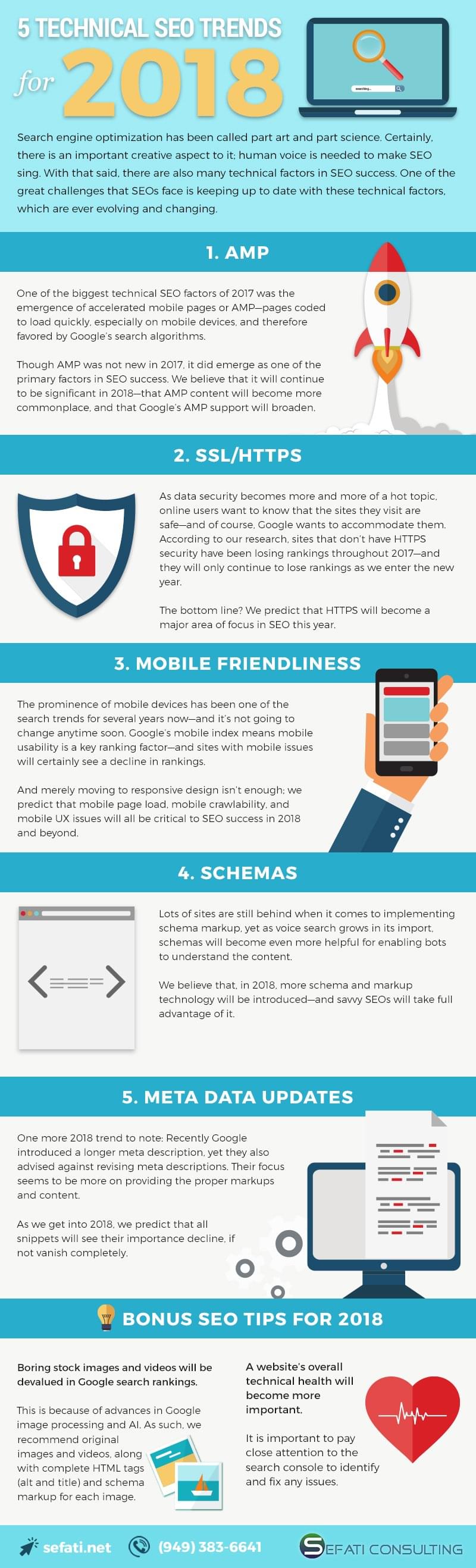 5 Major Technical SEO Trends To Help Your Business (Infographic ...