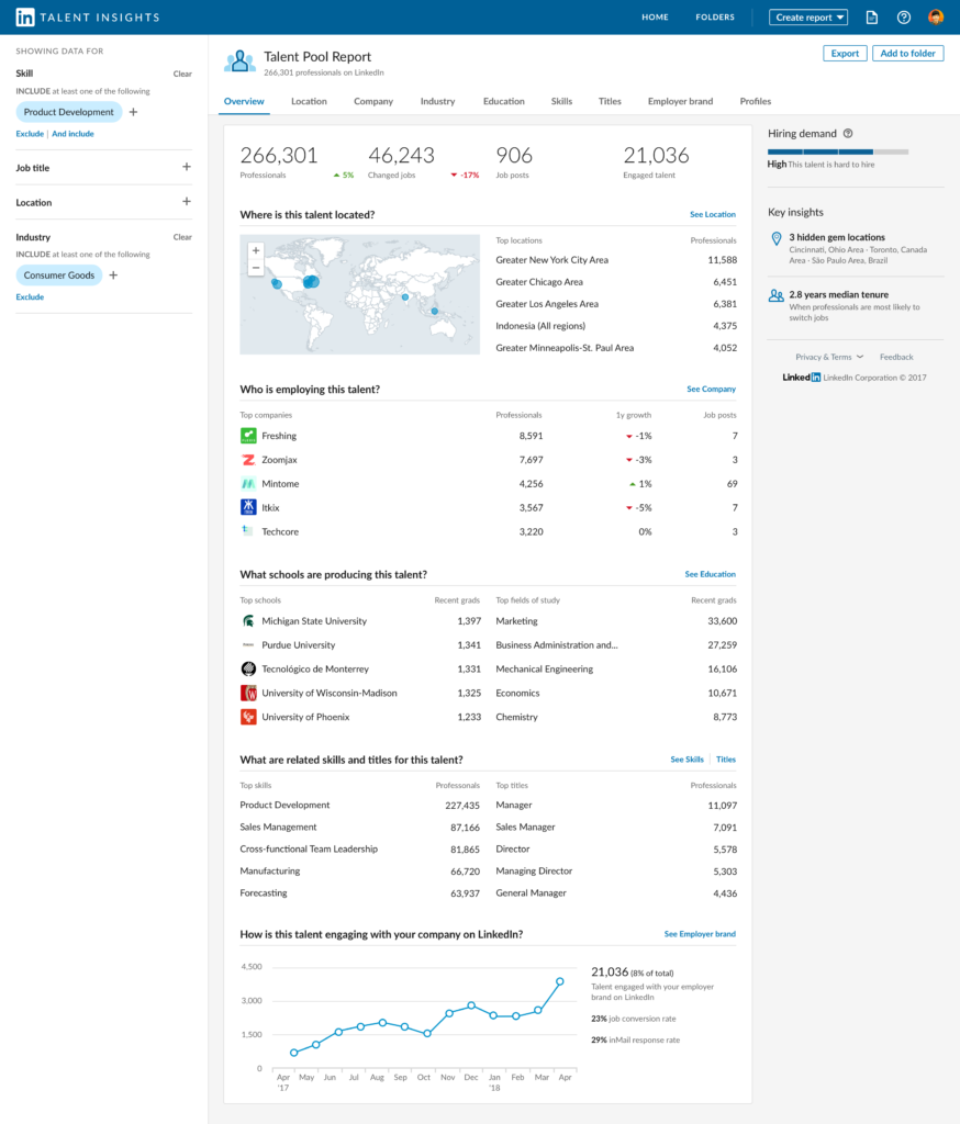 LinkedIn Insights Talent Pool Report