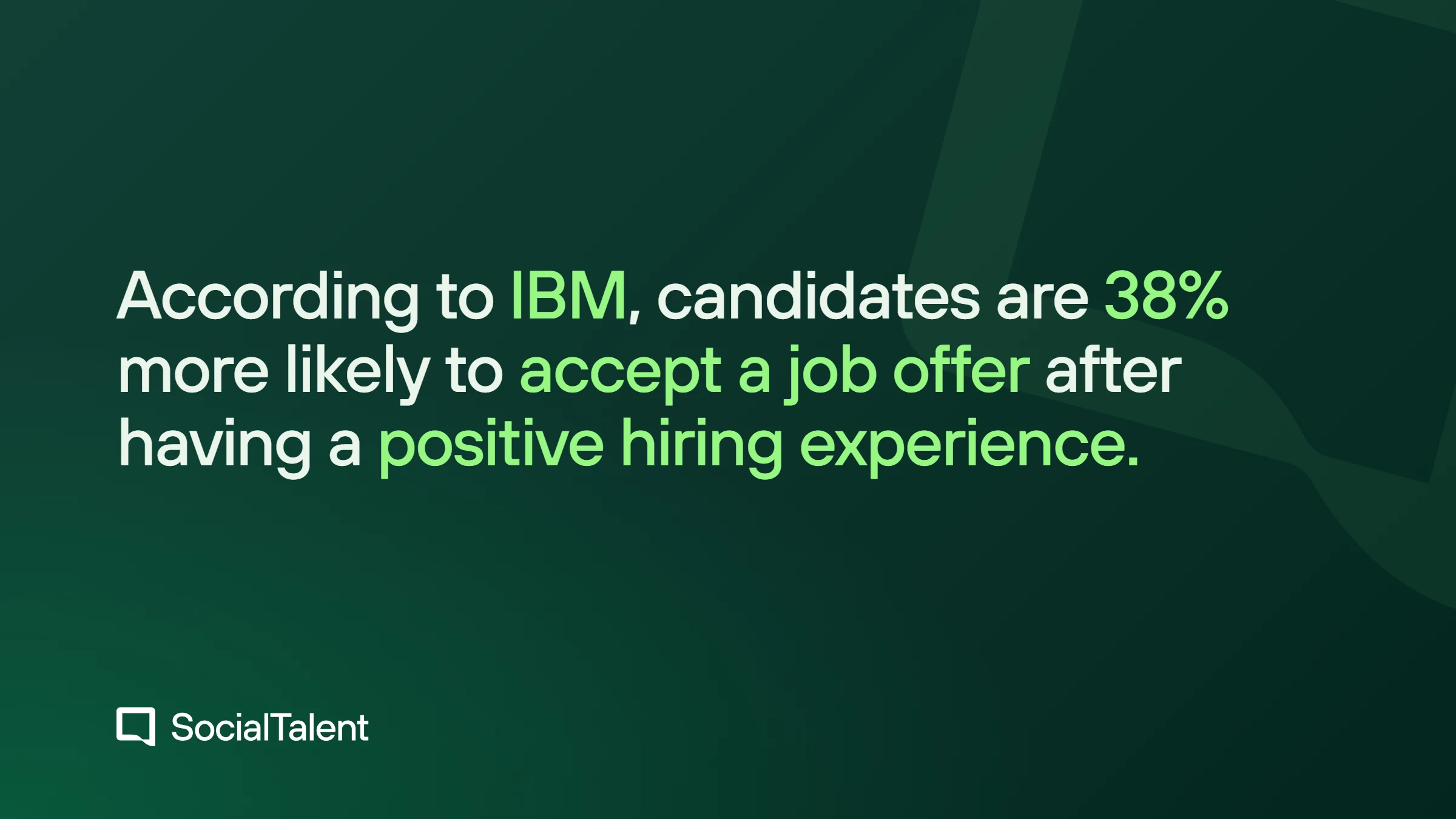 According to IBM, candidates are 38% more likely to accept a job offer after having a positive hiring experience.
